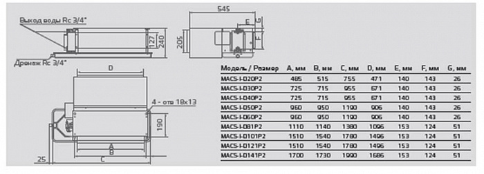 Royal Clima MACS-I-D40P2 2х-трубный